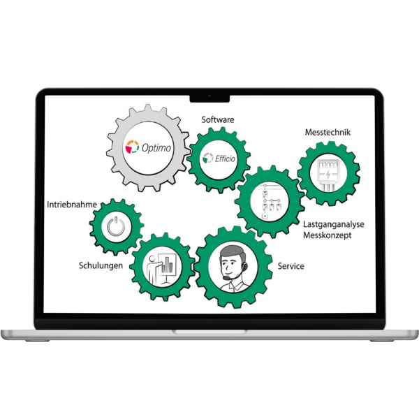 Dynamisches Lastmanagement – Mehr als effiziente Energieverwaltung